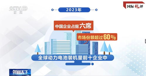 從美企到韓企，它們?yōu)楹伪恢袊鴦?dòng)力電池“圈粉”？